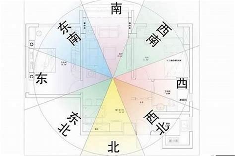 大门向东北2023|大门朝东好不好绝命位：风水带来的好处和禁忌